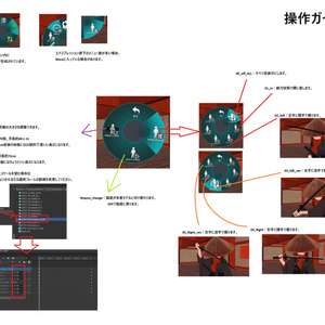 VRC想定日本刀モデル「玄打黒曜」 缩略图 4