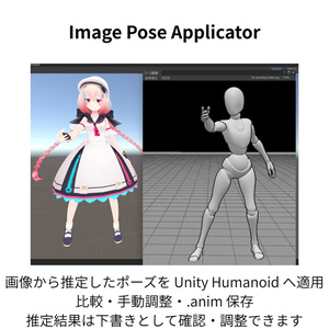 Image Pose Applicator 0.1.0　「2D画像を3Dモデルに適用するが、あなたに本当に必要なのはポーズ編集アプリです。」