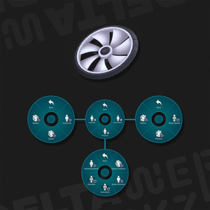 ✨Sale✨ RGB Fan Halo 缩略图 5