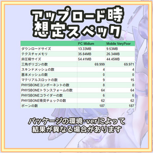 [無料]たゆた 軽量化/モバイル対応Prefab 缩略图 5