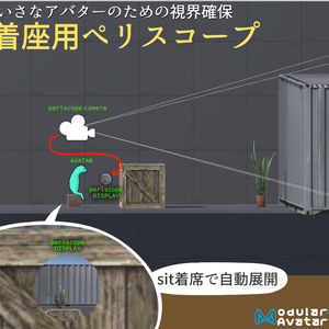 【VRCアバターギミック】着座時ペリスコープ的なもの【低身長アバター向け】