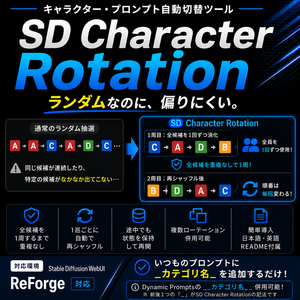 SD Character Rotation｜キャラクター・プロンプト自動切替ツール