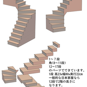 【3D素材】狭小住宅向け曲がり階段