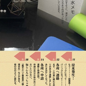 ラーメン職人ワッペンキーホルダー - すあだショップ - BOOTH