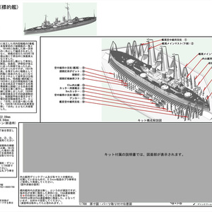 1/700 HSwMS Halland-class / スウェーデン海軍 ハッランド級駆逐艦