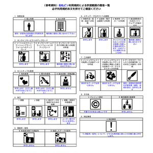 【MA対応】📛名札ピン📛【無料配布】 缩略图 5