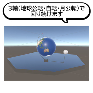 【VRC想定】３軸回転アニメーション付き地球/月球儀　The Globes 缩略图 2