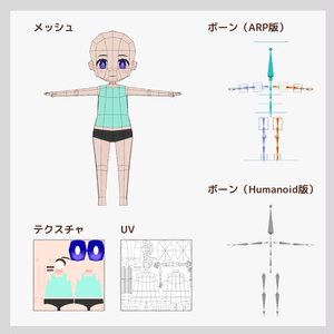 カニエライト – ローポリちび素体 缩略图 4