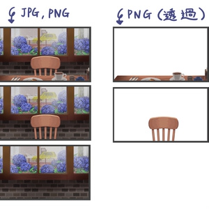 【配信背景】雨の日の喫茶店