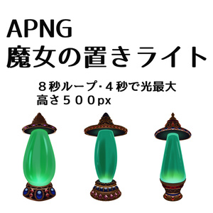 蒼月衛人 ハンドラ【アニメ/ネタバレ注意】蒼月衛人の誕生