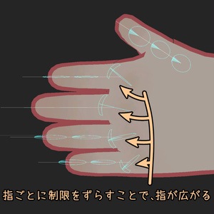 【指にPB揺れ】ふにゃ指 - SoftFingers【無料】 缩略图 2