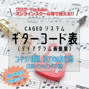 【画像素材】ギターコード37種約3700枚セット！CAGEDギターコード表(ダイアグラム) 