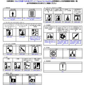 なんでも食べられるスプーン / Spoon for Anything 缩略图 10