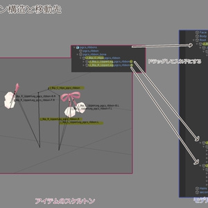 ぽかぽかガーリーコーデ ハット＆リボン_３色セット(ピンク,ラベンダー,みずいろ) 缩略图 4