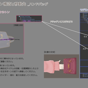 アンティーク２wayバッグ(３色セット) 缩略图 5