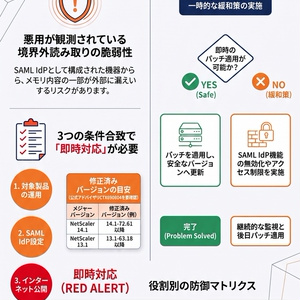 보안 컨설턴트의 논리 사고를 공개정...