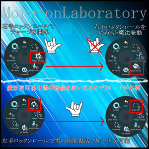 【アバターギミック】Spirit Symbol-精霊の証- 缩略图 7