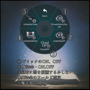 【アバターギミック】PrivateStarrySky-私だけの星空- 缩略图 19