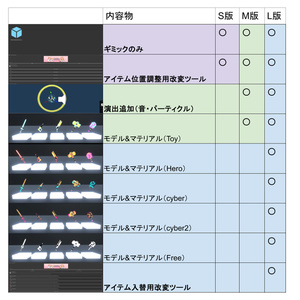 【アバターギミック】わくわくアドベンチャー 缩略图 13