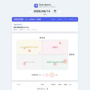 「どれから手をつけるか」で迷わないタスク管理アプリ｜設置するだけ・商用可