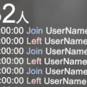 UserAccessLog