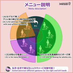 ハンドジェスチャー(24種)✋追加＆切替ギミック『ハンドジェスチャーEX』 缩略图 6