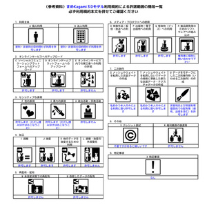 まめKagami【MA対応】【まめふれんず対応】 缩略图 3