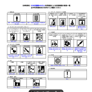 まめ空調服400えん 【まめふれんず対応】【まめオーバーオールオプション】【MA対応】 缩略图 5