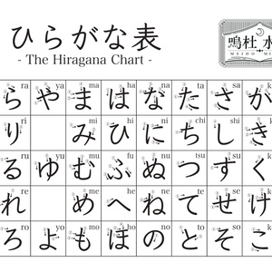 ひらがな表 Japanese Hiragana Chart