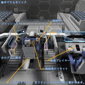 VRChat用ワールド　CIC（戦闘指揮所）_VCC専用 缩略图 7