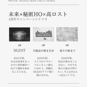 ※21/12/1更新　COCシナリオ「SILENT CAMPAIGN」(𝟯部作版)