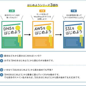 SSLをはじめよう ～「なんとなく」から「ちゃんとわかる！」へ～