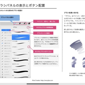 Procreate日本語マニュアル 使い方解説本(ver1.0)