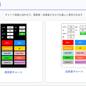 QuickEntry Panel - MT4プロトレーダー向け高機能発注パネルEA | ワンクリック注文取引ツール