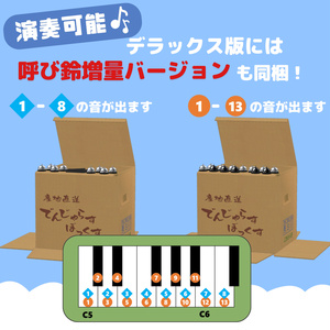 Dangerous Box【汎用アバターギミック】 缩略图 8