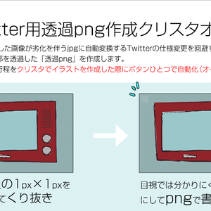 Twitter用透過PNGアクション