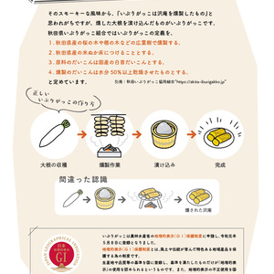 【電子書籍版】「いぶりがっこをめいっぱい楽しむ本」レシピ本