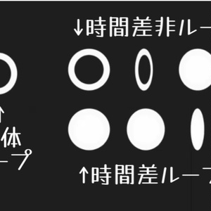 素材「くるくるapng」