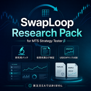 SwapLoop Research Pack for MT5 Strategy Tester β