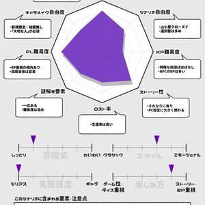 BLUE syndrome - インドの大運動会 - BOOTH