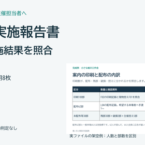 イベント協賛の実施報告書PowerPointテンプレート