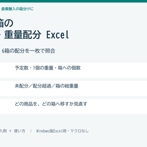 搬入箱の数量・重量配分Excel｜20商品・6箱の未配分と重量超過を確認