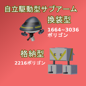 自立駆動形サブアーム