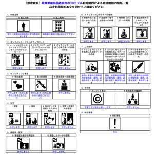 (3Dモデル)自衛隊ヘルメット SDFH 缩略图 5
