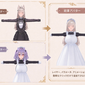 自動でキメラアバターを生成するツール【フェイシャル移動と肌色統一機能を追加】