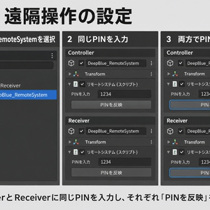 【サポート終了】目隠し＆猿轡セット 缩略图 3