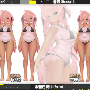【イチゴ】肌・眼テクスチャ素材/ ICHIGO Skin/Eye texture #例のテクスチャ 缩略图 5