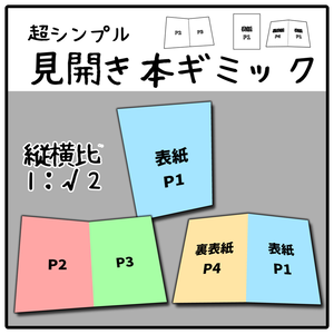 【VRC向け本ギミック】シンプル見開き本ギミック