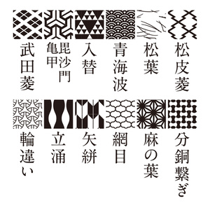 Japanese Patterns [BASIC]
