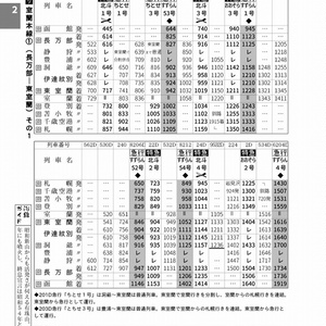 【DL版】攻略本 新・北海道4000km 増補改訂版